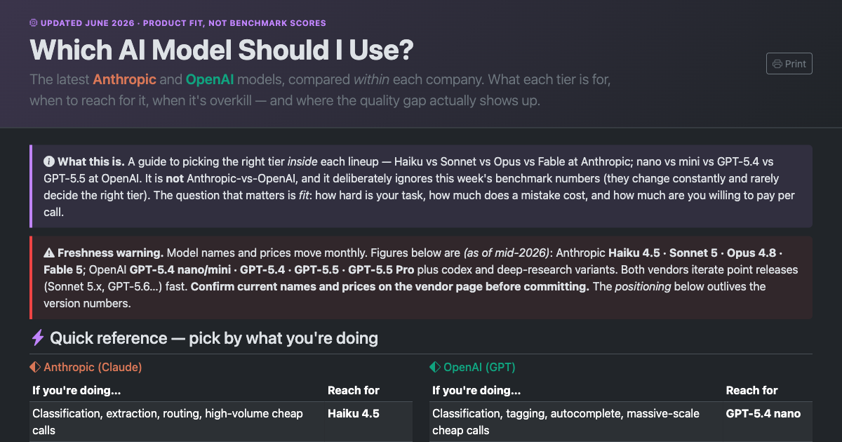 Preview for Which AI Model Should I Use? Anthropic & OpenAI Model Picker (2026)