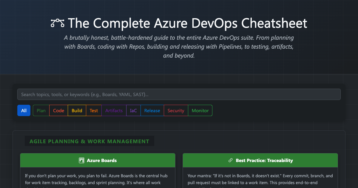 Preview for The Complete Azure DevOps Cheatsheet: From Boards to Pipelines & Beyond