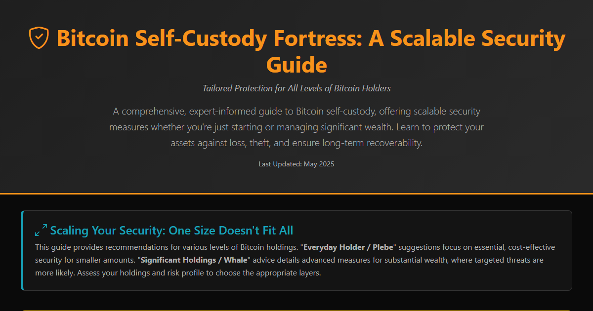 Preview for Bitcoin Self-Custody Fortress: A Security Guide From Plebes to Whales