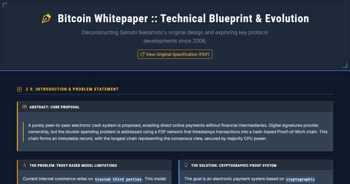 Preview for Bitcoin Whitepaper Explained: Technical Blueprint & Evolution