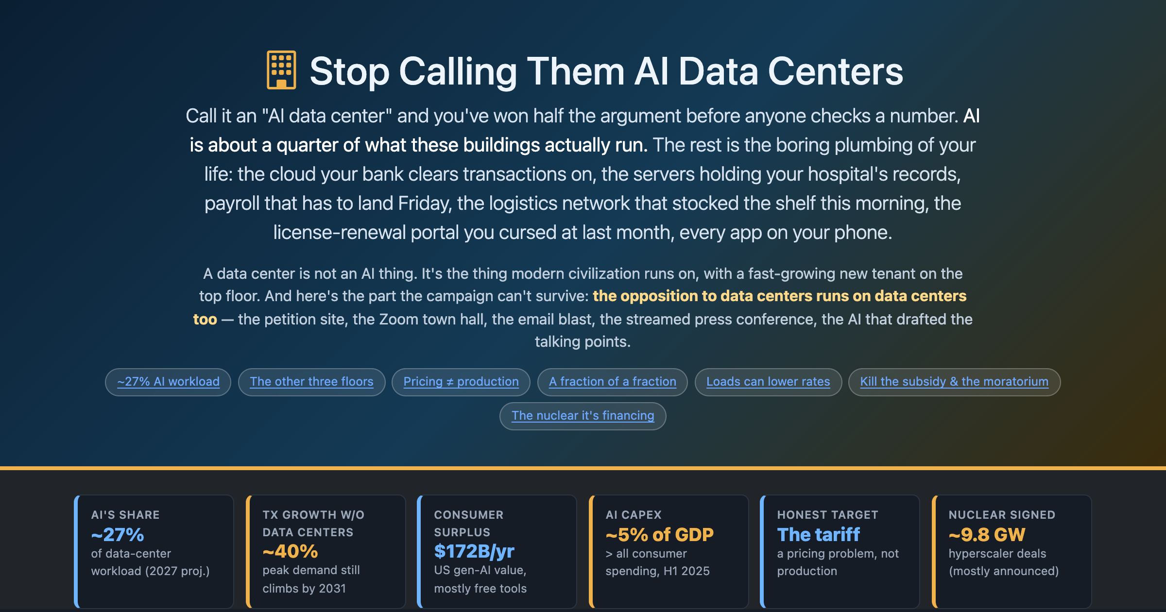 Preview for Stop Calling Them AI Data Centers: A Myth-by-Myth Field Guide