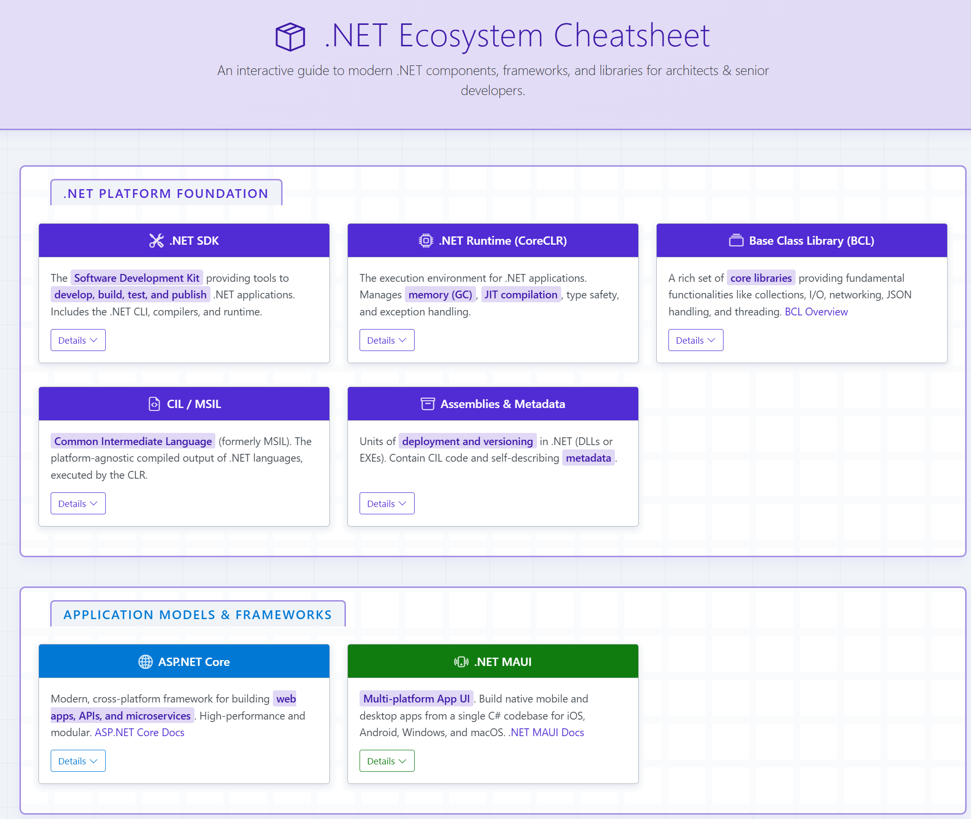 Preview for Interactive .NET & C# Cheatsheet: Modern Ecosystem & Language Guide
