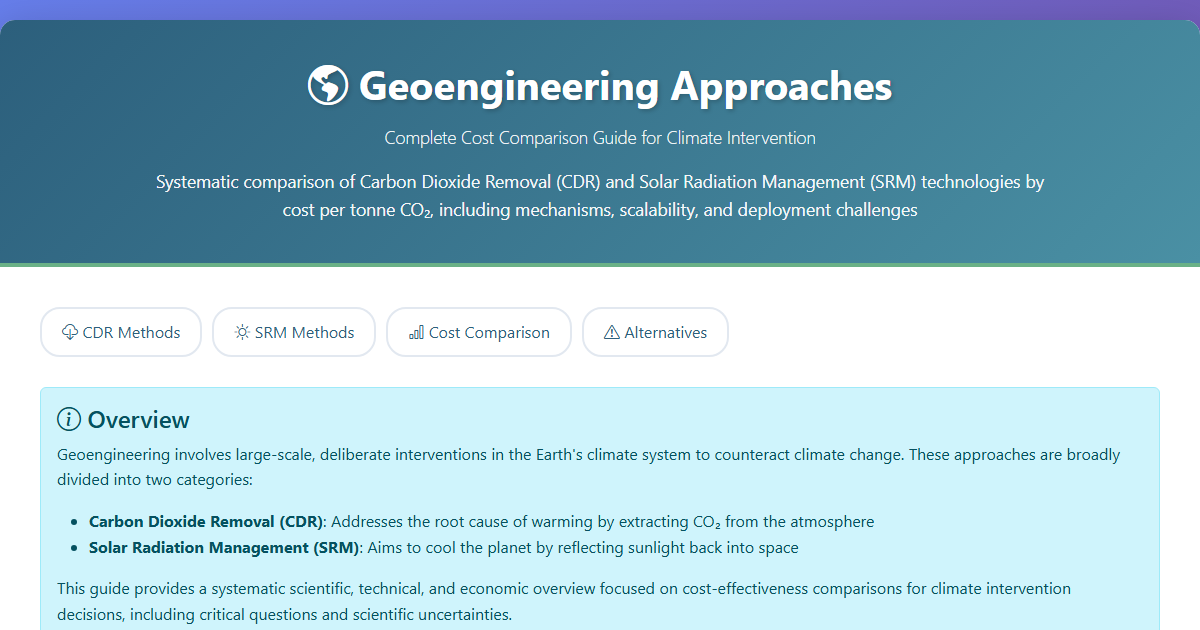 Preview for Geoengineering Cost Comparison: Complete Guide to Climate Intervention Approaches