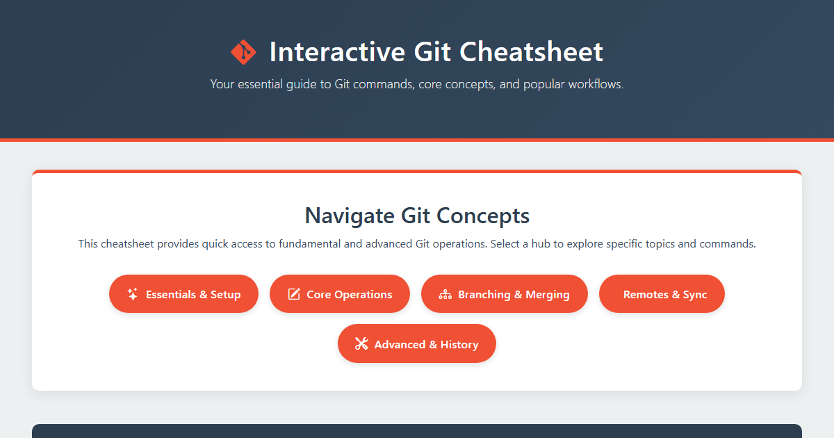 Preview for Interactive Git Cheatsheet: Essential Commands & Workflows | git-scm.html