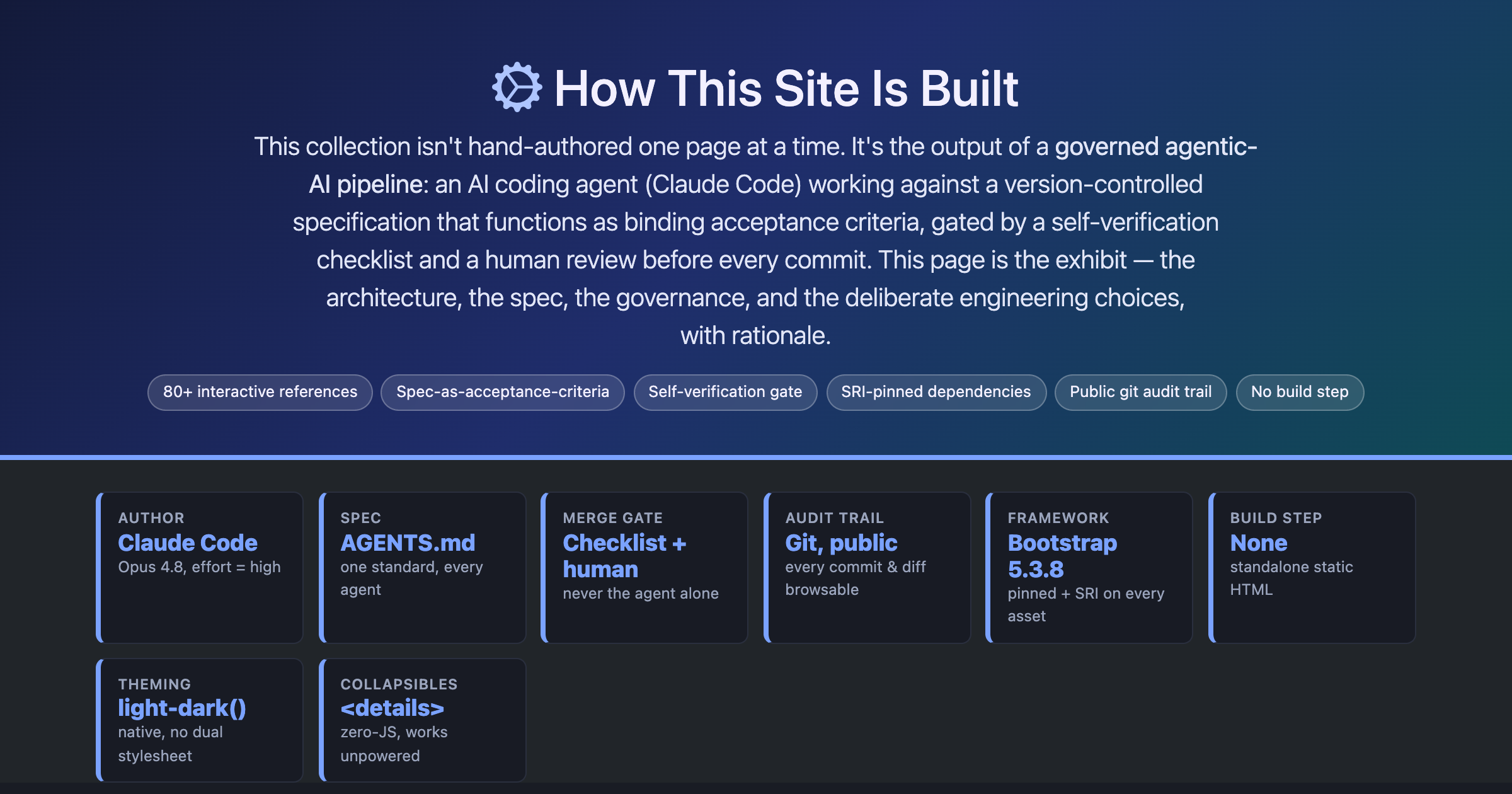 Preview for How This Site Is Built: A Governed Agentic-AI Pipeline