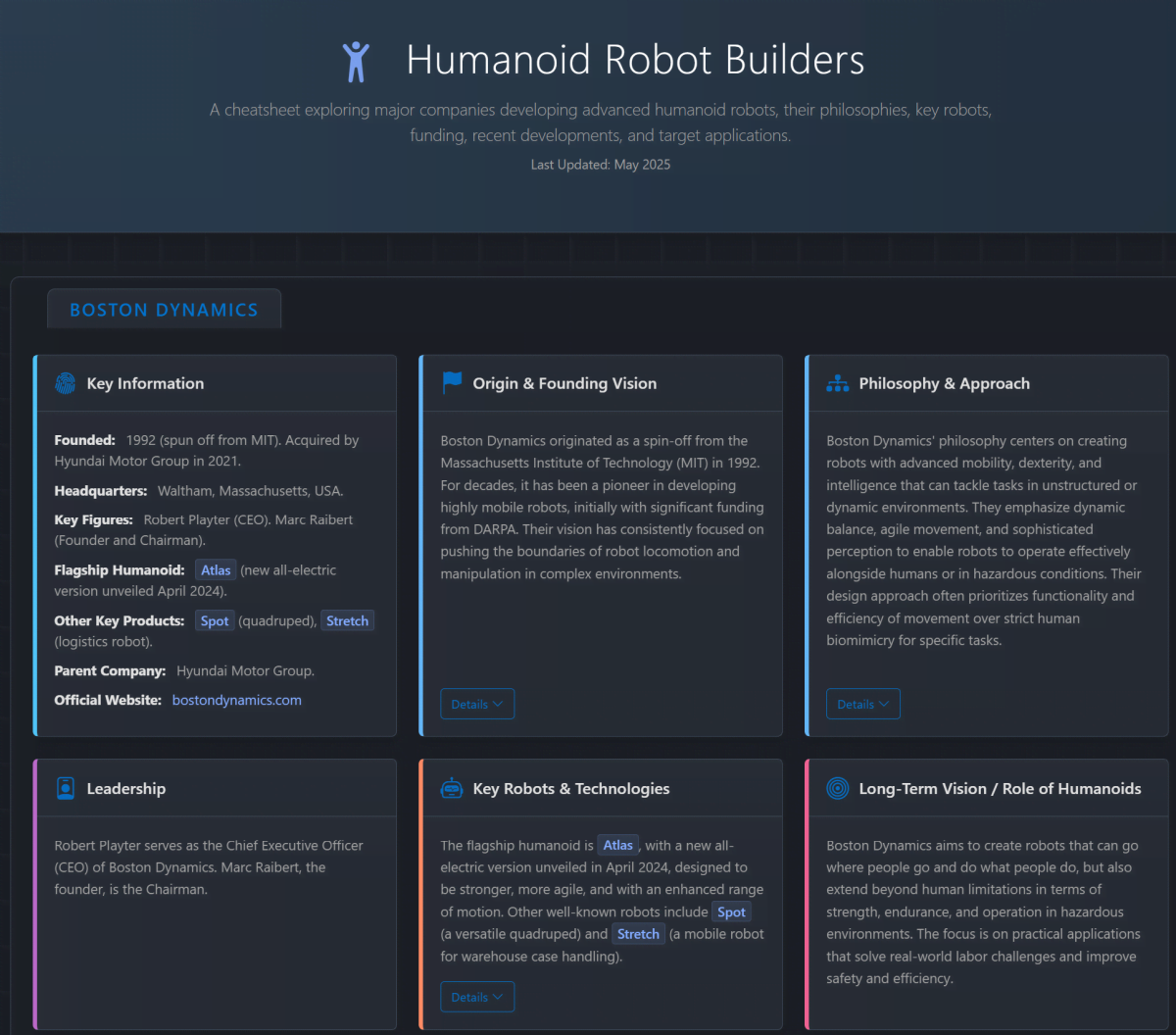 Preview for Humanoid Robot Builders Cheatsheet (Updated May 2025)