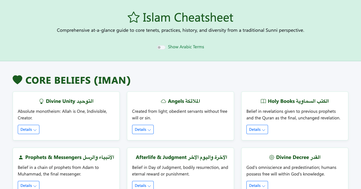 Preview for Islam Cheatsheet: Core Beliefs, Practices & Texts
