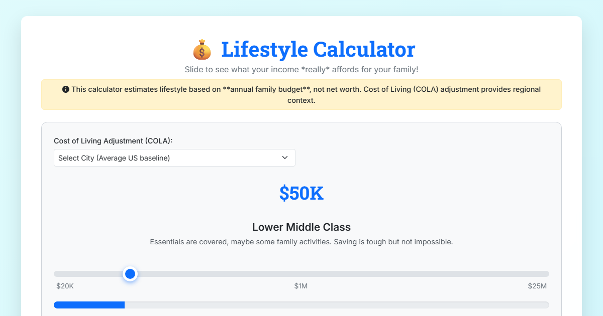 Preview for Lifestyle Calculator: What Your Family's Income Really Buys