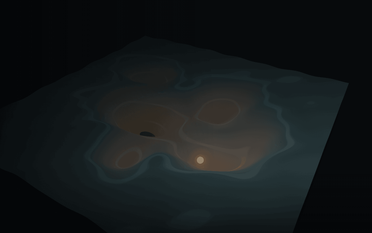 Static terrain showing a steelman prompt settling in a different answer basin