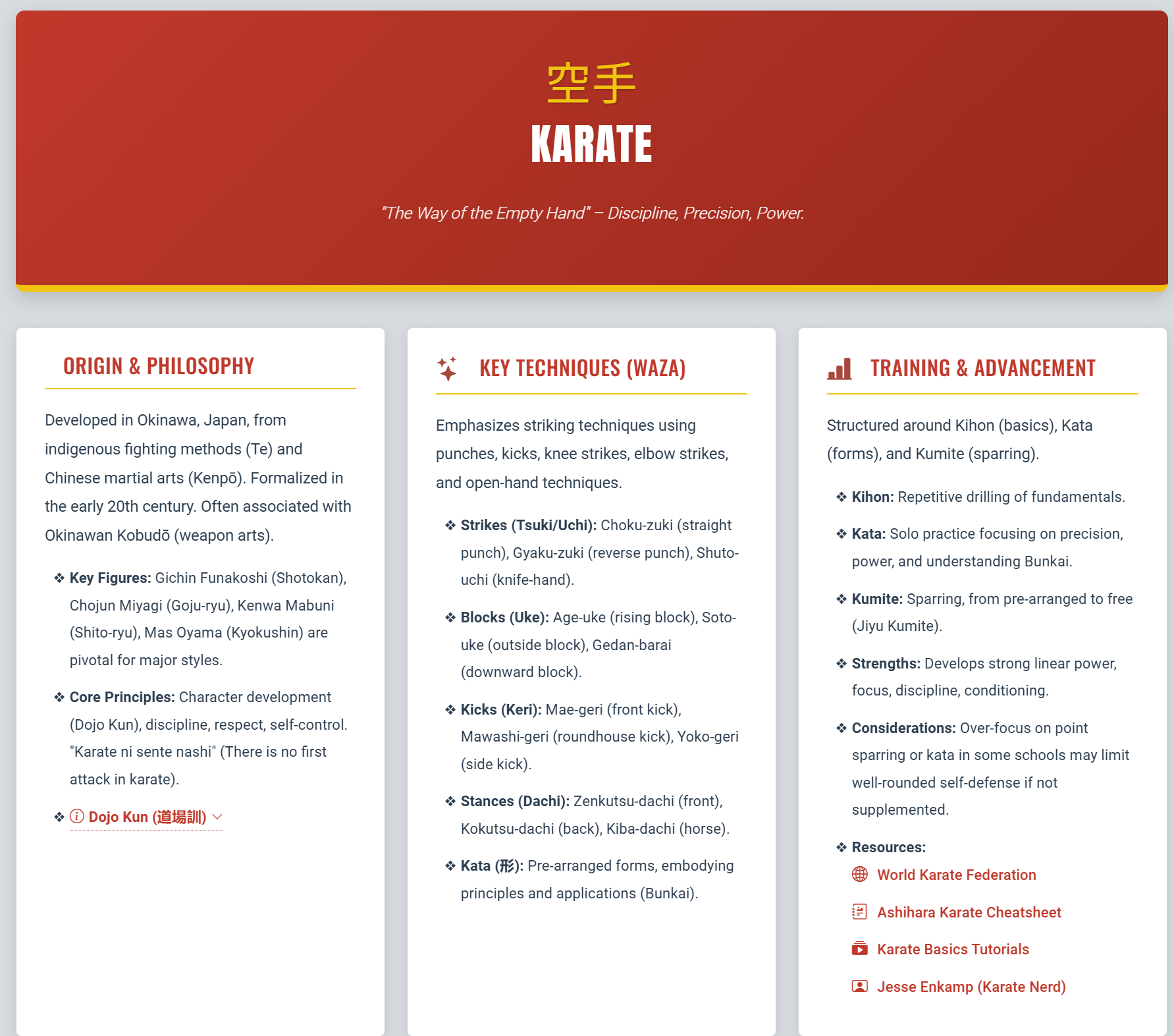 Preview for Martial Arts Cheatsheet: Complete Guide to Combat Styles & Techniques