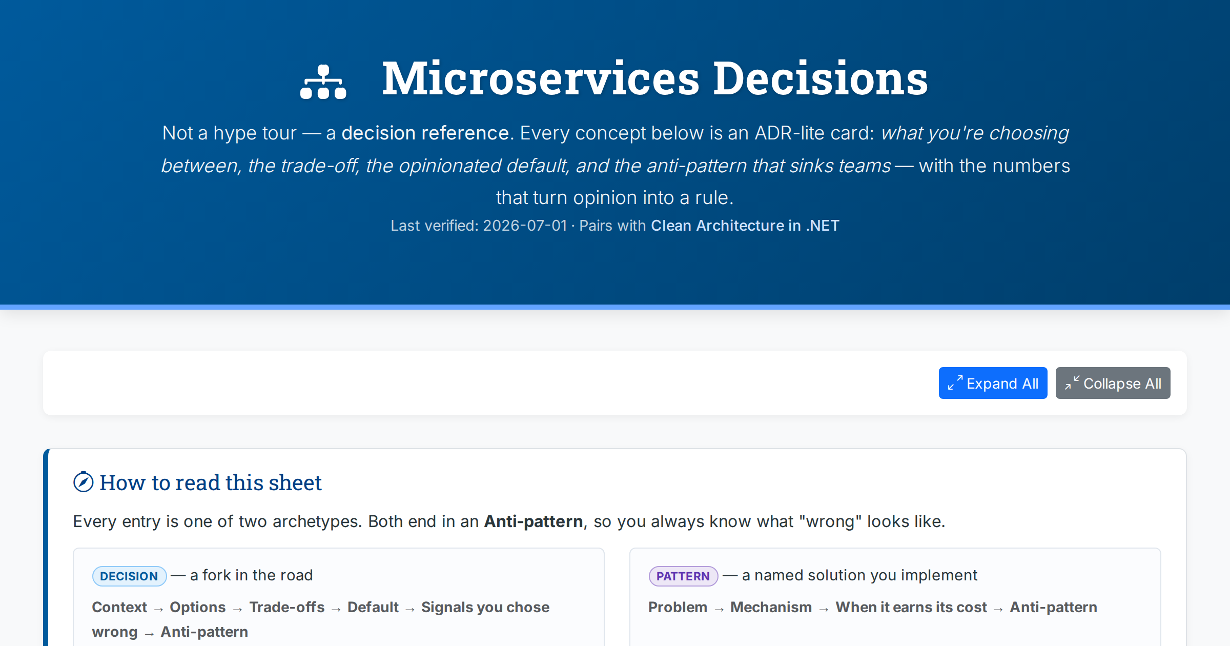 Preview for Microservices Decisions: An ADR-Lite Cheatsheet