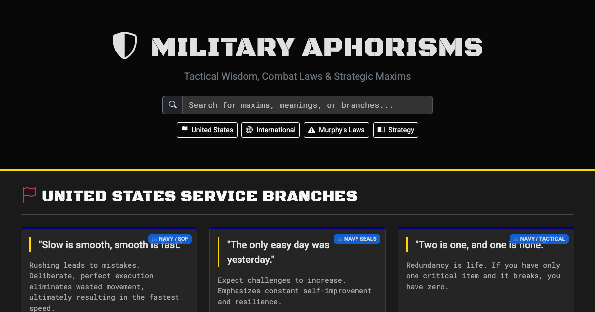 Preview for Military Aphorisms: Tactical Wisdom & Maxims Cheatsheet