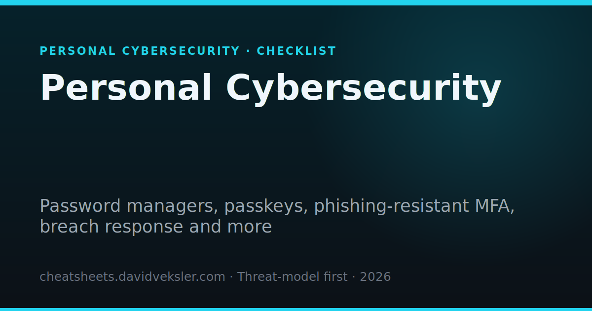 Preview for Personal Cybersecurity: A Practical Threat-Model Checklist