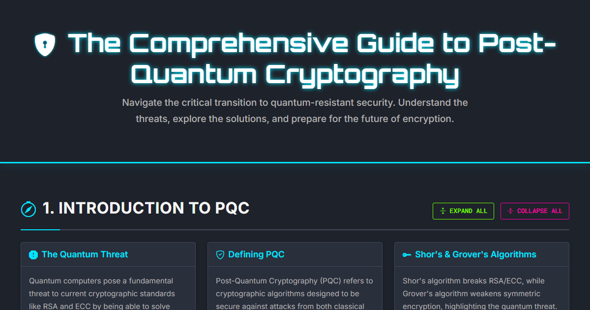 Preview for Comprehensive Guide to Post-Quantum Cryptography