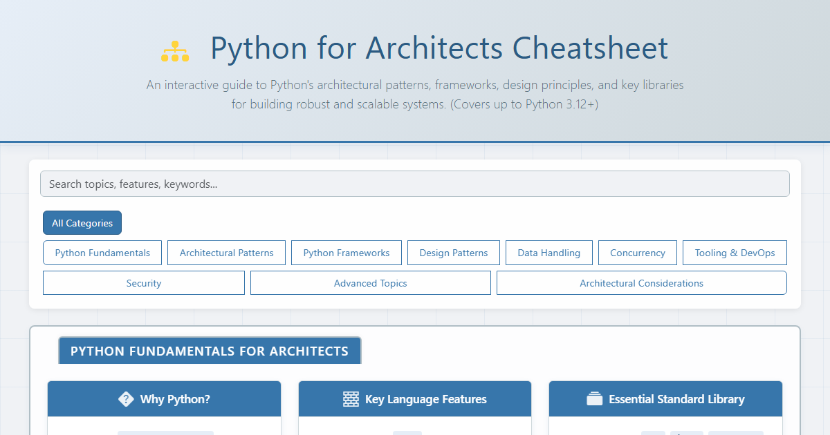 Preview for Python for Architects: Ultimate Cheatsheet (Patterns, Frameworks & Systems 3.12+)
