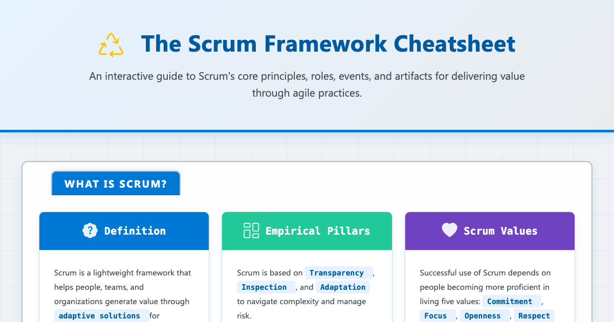 Preview for The Scrum Framework Cheatsheet: Agile Project Management
