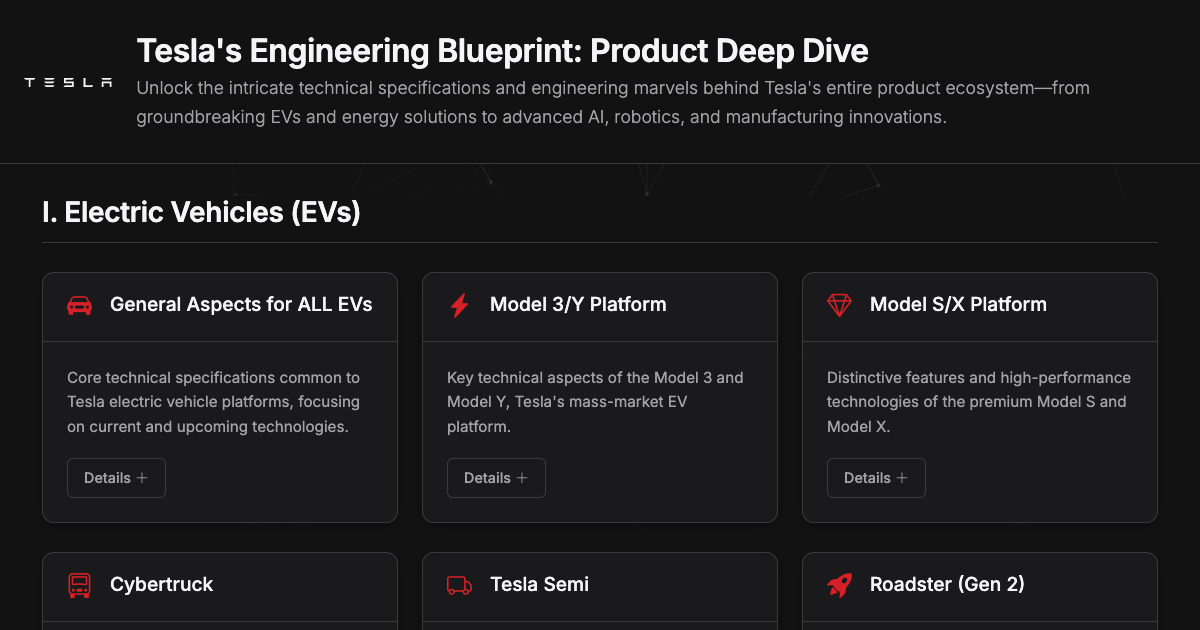 Preview for Tesla Product Specifications: The Ultimate Technical Deep Dive